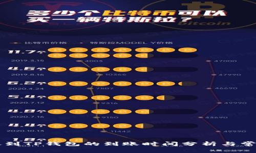 交易所转账到TP钱包的到账时间分析与常见问题解答