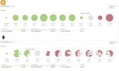 廖望谈加密货币：探索数