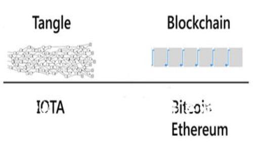 加密货币剪贴板：保护您的数字资产安全的终极指南