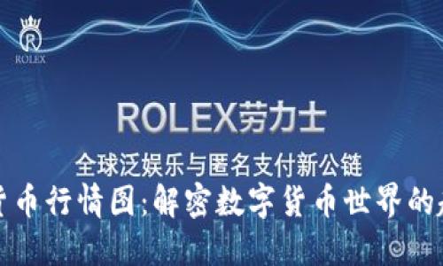 看懂加密货币行情图：解密数字货币世界的趋势与波动