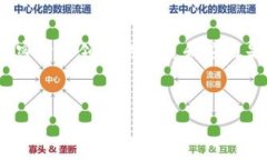 土耳其并不是一种加密货币，而是一个国家。不