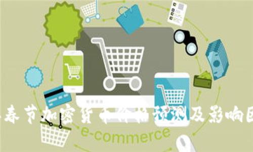 2024年春节加密货币价格预测及影响因素分析