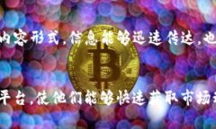 在Twitter上探索加密货币的