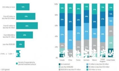 探索NFT与加密货币的价值：数字资产的未来趋势