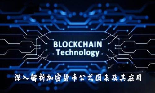 深入解析加密货币公式图表及其应用