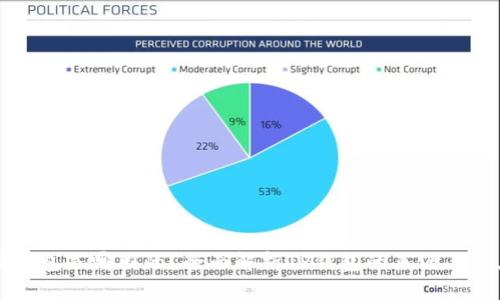 TP钱包是哪国的？全面解析TP钱包的来源与特点