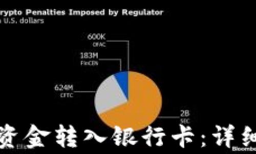 
如何将钱包中的资金转入银行卡：详细指南与注意事项