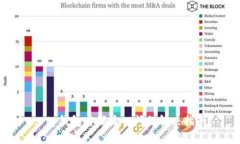 : tp钱包密码输入问题解决