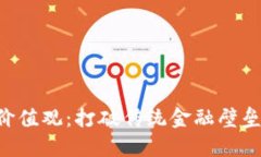 加密货币的核心价值观：