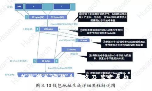 2023年数学加密货币排名及其发展趋势分析