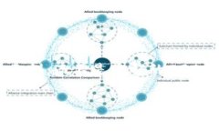 注意：由于字符数的限制