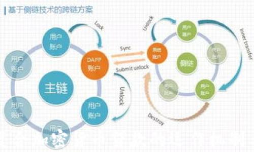 
深入探讨复合加密货币贷款的运作机制与市场前景