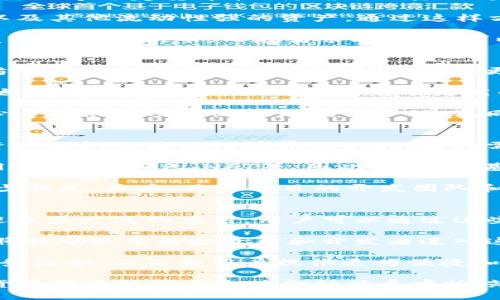   加密货币的种类与市场前景分析 / 
 guanjianci 比特币, 以太坊, 山寨币, 稳定币, 区块链技术 /guanjianci 

1. 加密货币的概述
加密货币是一种利用密码学技术来保障交易安全及控制新单位产生的数字货币。自2009年比特币问世以来，加密货币市场迅速发展，现已涌现出数千种不同的加密货币。加密货币的核心在于其去中心化特性，多数以区块链技术为基础，确保交易的透明度与不可篡改性。

加密货币通常分为几大类，主要包括比特币及其衍生物、以太坊及其他智能合约平台、稳定币、山寨币（altcoin）等。从技术架构、使用场景到市场前景，各类加密货币的表现各具特色。在这篇文章中，我们将深入探讨各种加密货币的类型及其各自特点。

2. 比特币（Bitcoin）
比特币是第一个加密货币，也是最广为人知的。由中本聪在2009年创建，比特币基于去中心化的区块链技术，允许用户通过点对点的方式进行交易。比特币的总供应量被限制在2100万枚，确保了其稀缺性。

作为“数字黄金”，比特币的主要功能是作为价值储存工具，越来越多的投资者将其视为对冲通货膨胀的资产。其网络的稳定性和安全性使其成为许多加密交易所和平台的基准币种。此外，比特币的价格波动性较高，吸引了大量的投机者。

3. 以太坊（Ethereum）
以太坊于2015年推出，是一种支持智能合约的区块链技术。智能合约是一种自动执行、控制和文档化法律事件和行为的合同，具有高度的灵活性和效率。以太坊的原生代币为以太币（ETH），被广泛用于支付交易手续费和作为智能合约的燃料。

以太坊不仅是加密货币，更是一个生态系统，支持去中心化应用（DApps）的开发。DeFi（去中心化金融）和NFT（非同质化代币）等创新均基于以太坊平台，推动了加密货币的进一步普及与应用。

4. 稳定币（Stablecoin）
稳定币是一种旨在降低价格波动的加密货币，其价值通常与法定货币或者其他资产挂钩。常见的稳定币包括Tether（USDT）、美元币（USDC）和Dai等，这些稳定币的设计目的是在加密市场中提供一定的稳定性。

使用稳定币的主要好处在于，它们可以用于交易和投资，同时减少了因波动性带来的风险。稳定币在DeFi领域尤为重要，许多金融协议依赖稳定币作为流动性池的基础资产，保证用户能够进行更为稳定的交易。

5. 山寨币（Altcoin）
山寨币是指除比特币之外的任何加密货币。随着区块链技术的不断发展，出现了数以千计的山寨币，其中包括以太坊、莱特币（Litecoin）、瑞波币（Ripple）等。这些山寨币通常具有不同的技术目标和应用场景。

比如，莱特币专注于快速交易确认和低交易费用，而瑞波币则致力于为全球银行和金融机构提供跨境支付解决方案。山寨币为投资者提供了多样化的投资选择，同时也鼓励了技术创新和市场竞争。

6. 可能相关的问题

问题1：比特币与以太坊的主要区别是什么？
比特币和以太坊是加密货币领域的两大巨头，但它们的设计目的和功能有显著不同。比特币主要作为一种价值储存和支付手段，致力于成为“数字黄金”。而以太坊则是一个开源项目，专注于去中心化应用（DApps）的开发和智能合约的自动执行。

从技术方面来看，比特币网络的交易验证主要依赖于工作量证明（PoW），而以太坊正在向权益证明（PoS）转变，以提高网络的可扩展性和效率。同时，交互性方面，以太坊的智能合约功能使得它更适合于复杂的应用开发，而比特币则相对简单，主要用于价值传递。

在市场接受度上，比特币被广泛接受为数字货币，而以太坊则因其技术优势在智能合约、DeFi、NFT等领域得到广泛应用。总之，比特币和以太坊的不同使得它们在加密生态系统中各具重要性，吸引了不同类型的用户和投资者。

问题2：稳定币是如何维护其价值的？
稳定币之所以能保持其价值，主要是通过与法定货币或其他资产的挂钩来实现的。大部分稳定币以1:1的比例与美元、欧元等法定货币挂钩，确保了其相对稳定性。为实现这一点，发行方通常需要保持一定比例的储备资产，以支持稳定币的兑换。

例如，Tether（USDT）声称每发行一美元的USDT，都会有一美元的准备金支持，这些准备金可能包括现金、现金等价物以及其他流动性强的资产。通过这样方式，稳定币能够在市场上保持与其基础资产相近的价值。

另外，某些算法稳定币（如Dai）会利用智能合约和加密货币的流动性，动态调整供给量以维持其价值。当需求增加时，系统会热线新币，而在需求减少时，可以通过销毁流通中的币种来保持价值稳定。这种机制确保了稳定币在市场波动中的相对稳定性。

问题3：山寨币为何如此受欢迎？
山寨币在加密市场中之所以受欢迎，主要基于其技术创新、投资机会和社区支持。许多山寨币旨在解决比特币和以太坊等主流加密货币存在的局限，提供更快的交易确认、更低的手续费或更强大的功能。例如，Litecoin在交易速度上进行了，而Ripple专注于快速的跨境支付。

投资方面，山寨币为投资者提供了多样化的选择，尤其是对于高风险、高收益的投资者。尽管山寨币相较于比特币和以太坊波动性更大，但也意味着有更高的潜在回报，因此吸引了大量的投机者和投资者。

此外，山寨币的社区支持往往非常强大，开发者和用户围绕这些新兴项目形成的社群会积极推动其发展。这种社群向心力不仅为项目的推广提供了动力，同时也帮助新币种获得更好的市场接受度和流动性。

问题4：如何选择适合自己的加密货币投资？
选择适合自己的加密货币投资需要综合考虑多个因素，首先是了解自己对风险的承受能力。加密市场波动较大，不同资产之间的波动性差异也很大，因此需要根据自身的投资目的来选择合适的资产。

其次，研究加密货币的背后技术及应用场景非常重要。一些币种可能只是投机性资产，而另一些则可能有着广泛的应用潜力，如DeFi、NFT等。因此，从技术基础和应用场景出发，可以更深入地分析该币种的未来前景。

另外，考虑市场流动性和交易所的支持力度也至关重要。流动性较高的数字货币更方便进出场，也能在市场波动时，减少损失。最后，关注项目的开发团队和社区，如果有强大的团队和活跃的社群，意味着该项目有更高的成功潜力。

问题5：未来的加密货币的发展趋势如何？
未来的加密货币市场将继续发展，技术创新和应用将是推动市场变化的主要动力。例如，去中心化金融（DeFi）预计将迎来更广泛的应用，用户可以通过这些平台享受低成本、高效的金融服务。同时，NFT的兴起也可能进一步推动特定加密货币的需求，提高其市场影响力。

此外，随着法规的逐步完善和主流金融机构的参与，加密货币的合法性将得到增强，进一步推动市场的成熟和规范。这将鼓励更多的投资者和开发者进入这一领域，从而促进进一步的创新。

最后，与传统金融的整合将是未来的一个重要趋势。许多现有的金融机构已经在探索如何将区块链技术与传统金融服务结合，从而为用户提供更为便捷和高效的服务。这一趋势无疑会改变加密货币的市场格局，提升其整体价值。

总之，加密货币的种类繁多，各具特色，而市场的未来充满了无限可能。无论是对于投资者，还是对于技术开发者，加密货币都将继续在全球金融体系中扮演重要的角色。