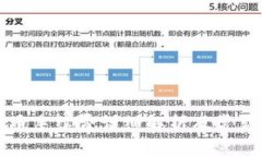 TP钱包卖币手续费详细解析