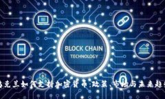 乌克兰如何支持加密货币