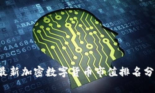 2023年最新加密数字货币市值排名分析与展望