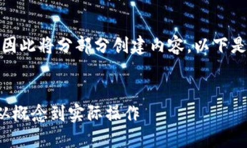 内容较长，不适合一次完成，因此将分部分创建内容。以下是、关键词和内容的开始部分。


加密货币发行的全面指南：从概念到实际操作