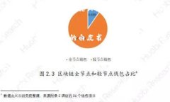    TP钱包买币价格受哪些因素影响？深入解析